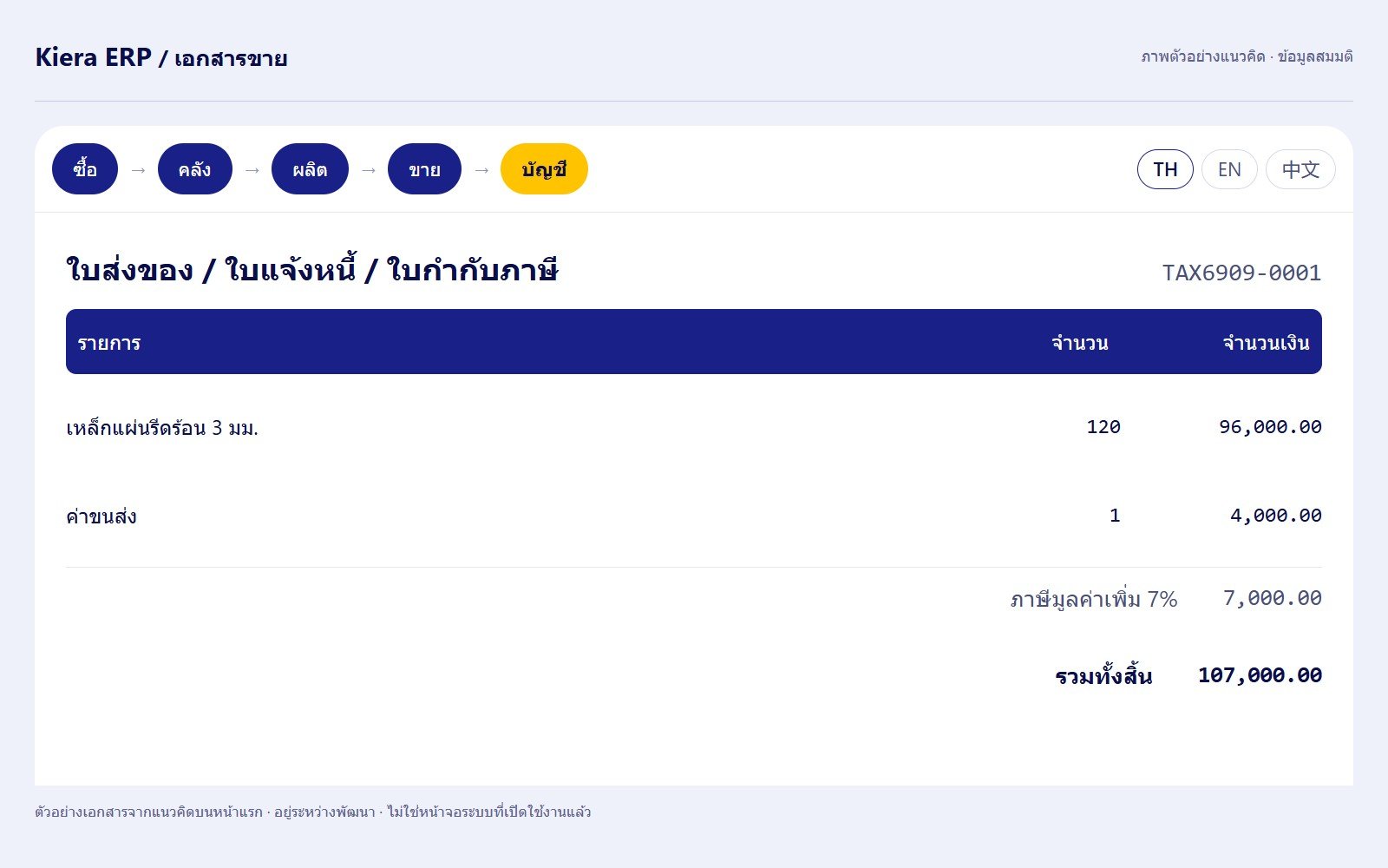 Sample erp interface