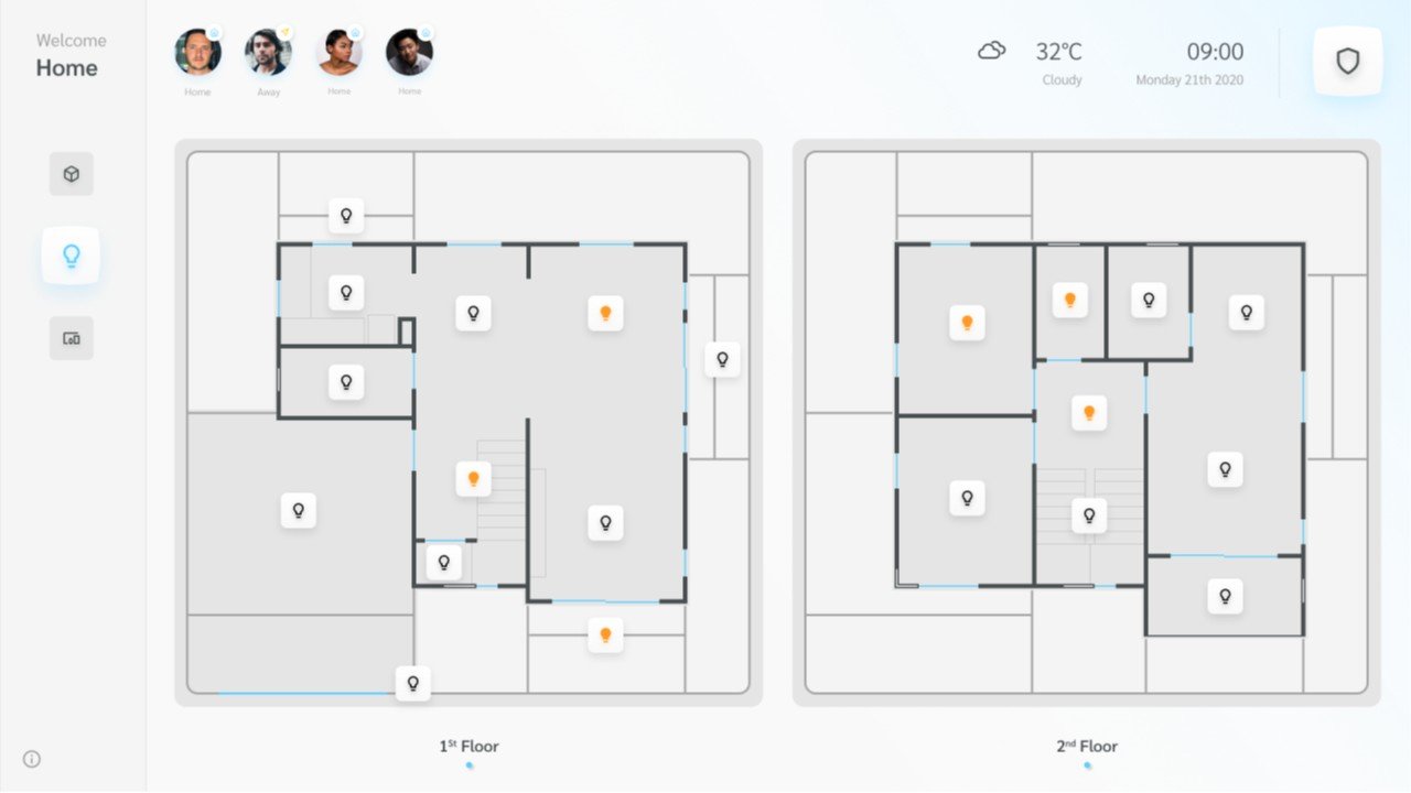 ระบบ Smart Home IoT